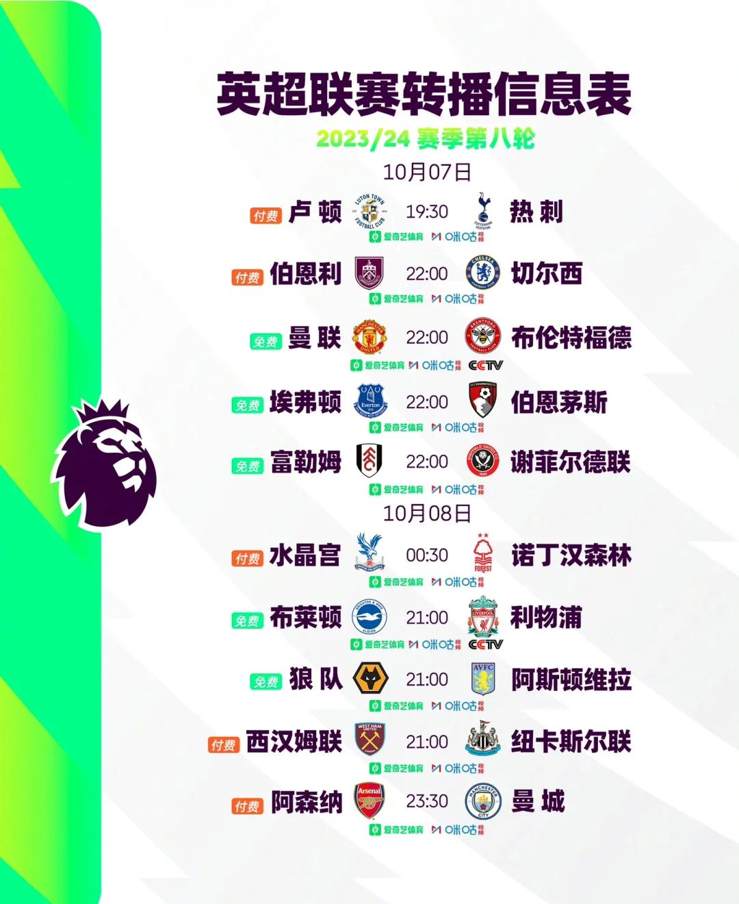 英超比赛时间表,英超比赛时间调整