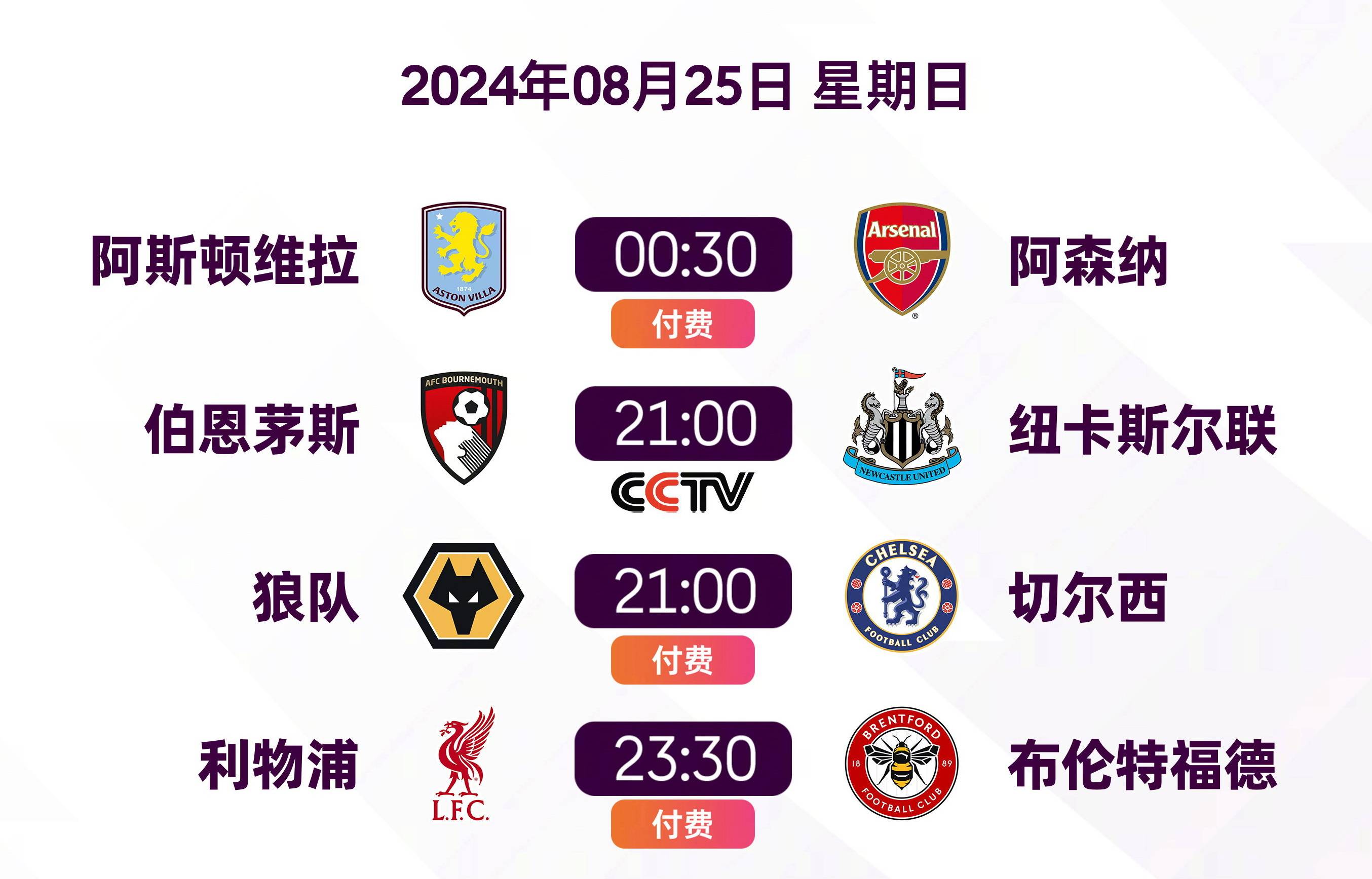 利物浦英超直播,英超直播利物浦对利兹联